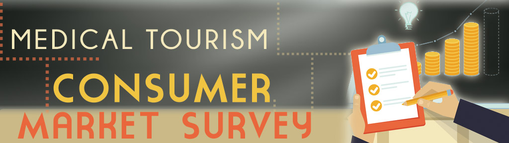 Medical Tourism Consumer & Market Survey - Placid Solutions Medical Tourism Marketing